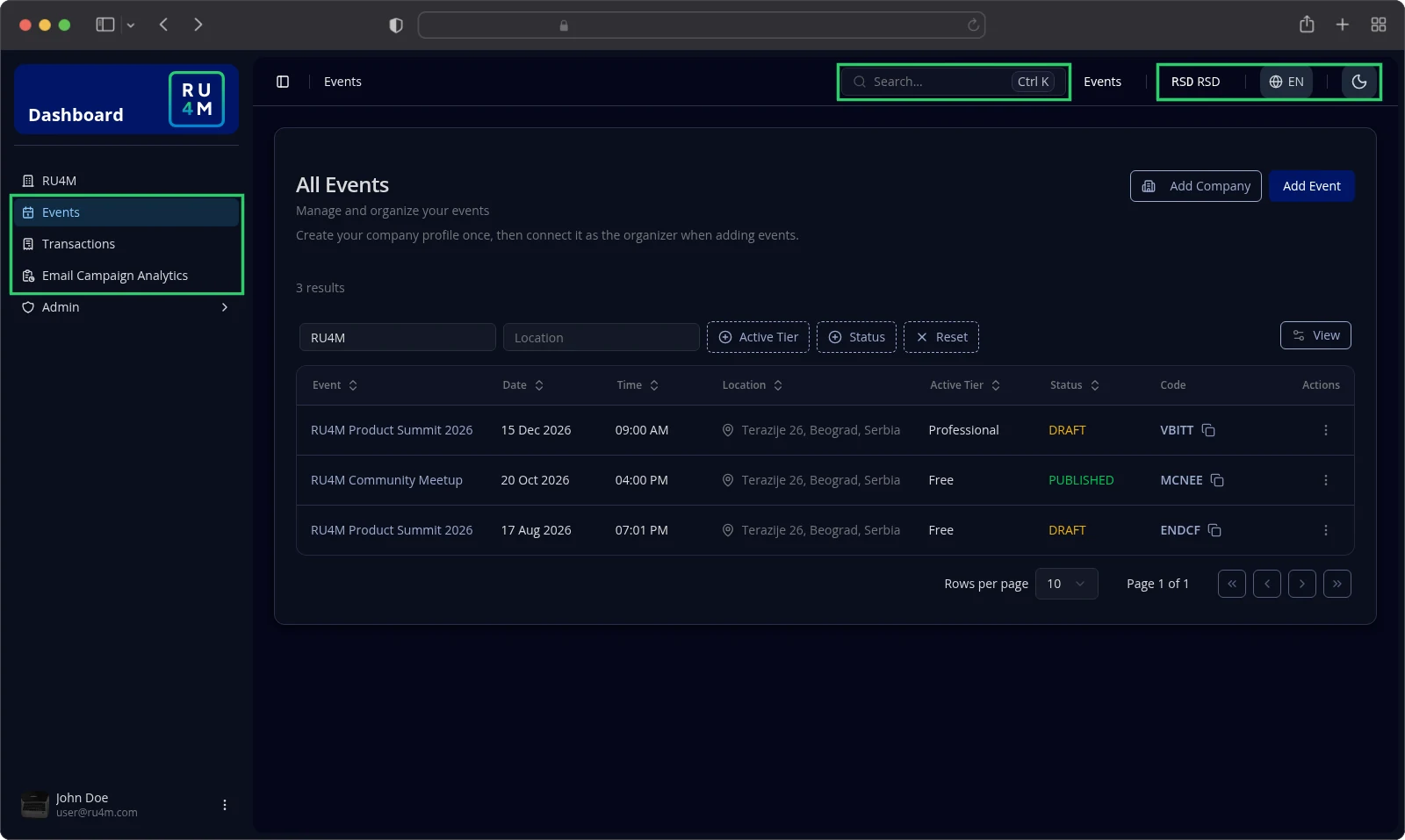 The Backoffice sidebar with the Events, Transactions and Email Campaign Analytics items, and the header controls.