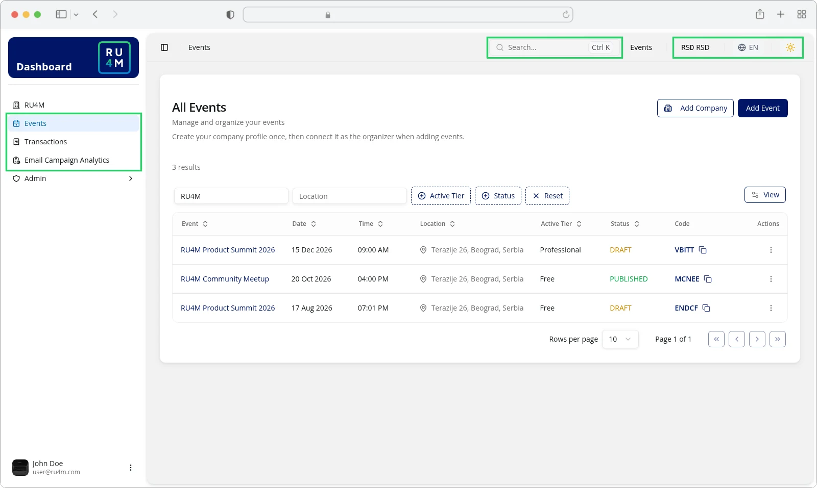 The Backoffice sidebar with the Events, Transactions and Email Campaign Analytics items, and the header controls.