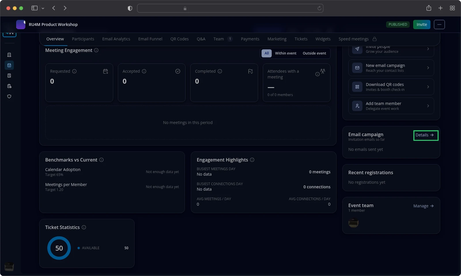 The Overview tab with the Email campaign card and its Details action.